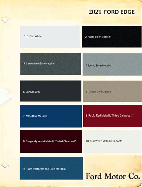 Ford Edge Color Preferences