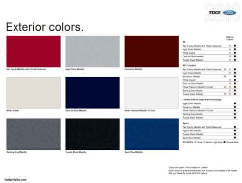 Ford Edge Paint Codes
