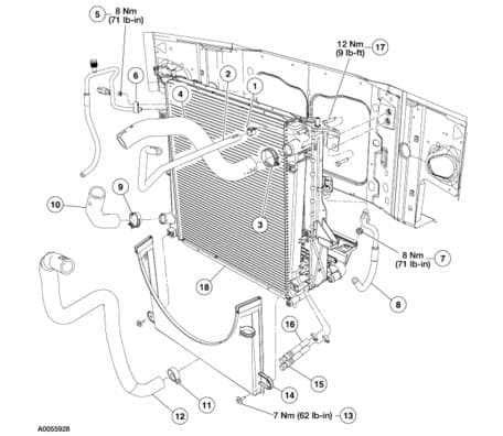 Diagram illustrating the basic functions of a Ford Explorer AC system for repair context.
