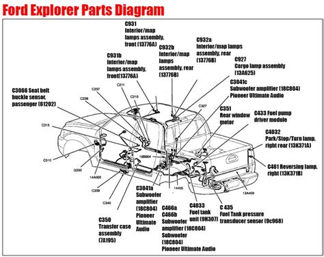 Ford Explorer Body Parts Catalog