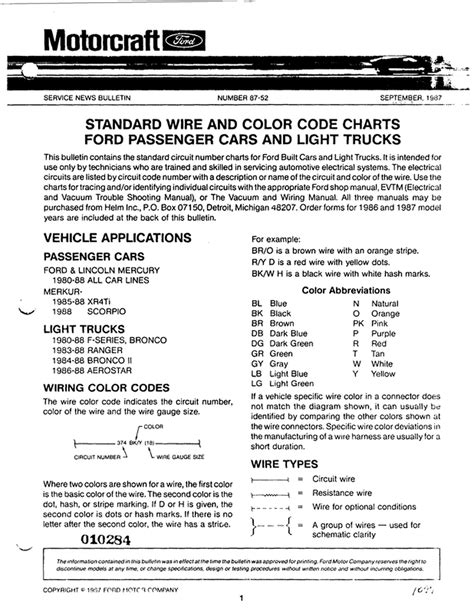 Ford Headlight Wire Color Code