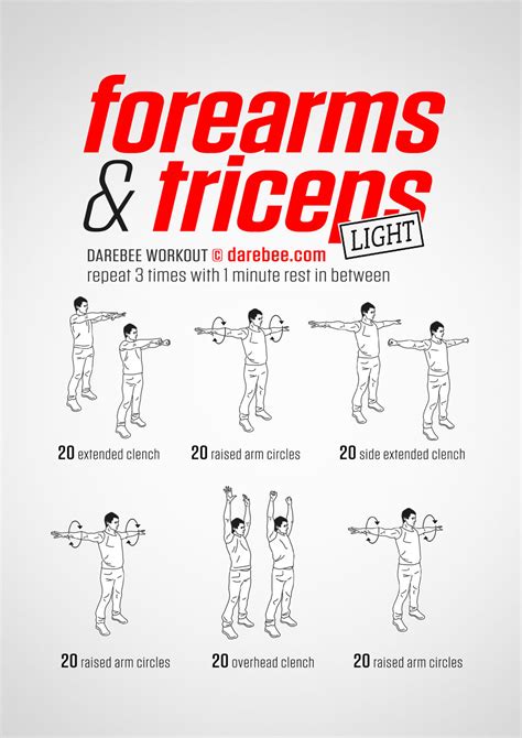 Forearm Exercises Without Equipment