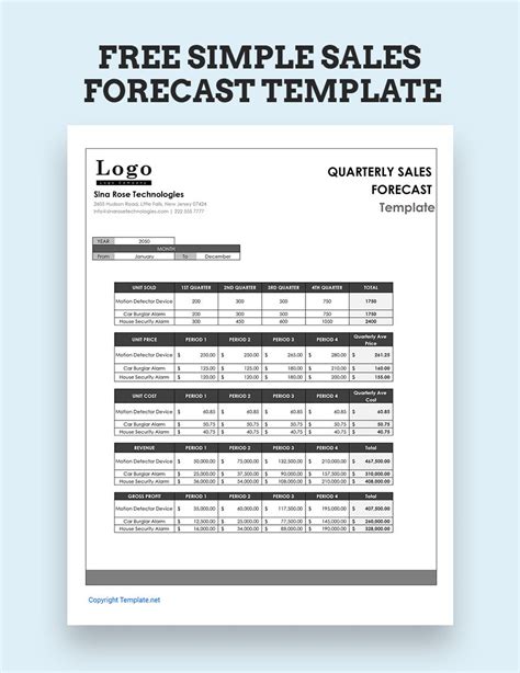 Forecast Template Excel