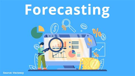 Forecasting Bisnis: Metode & Penggunaan Efektif