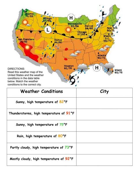 Forecasting Weather Map Worksheet 5