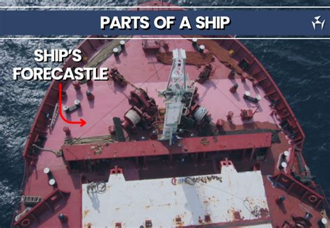 Forecastle Ship Drawing