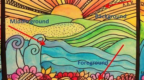 Foregrounding Artistry: Exploring the Definition and Significance of Foreground in Artworks