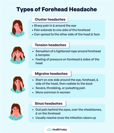 Forehead Headaches: Causes & Fast Relief Tips