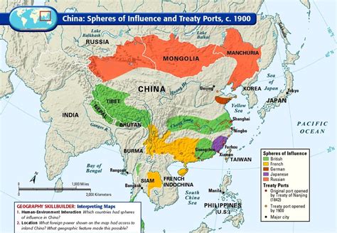 Foreign Influence in China