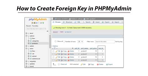 Foreign Key phpMyAdmin: Cara Mudah & Cepat