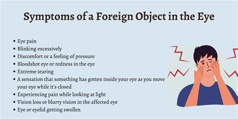 Foreign Objects and Irritants