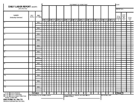 Foreman's Daily Report Template