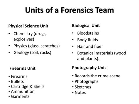 Forensic Science Unit