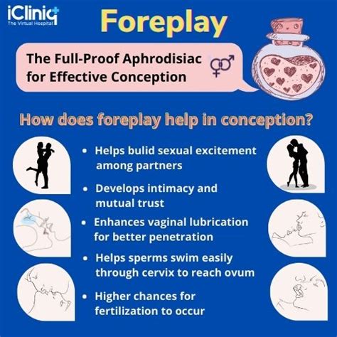 Unlocking the Mysteries of Foreplay: An In-Depth Definition in English