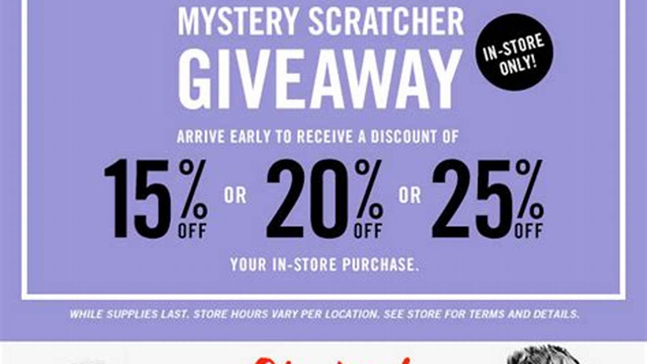 Forever 21 Coupon Code 2025