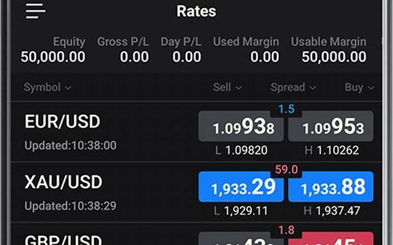 Forex Trading App For Mac