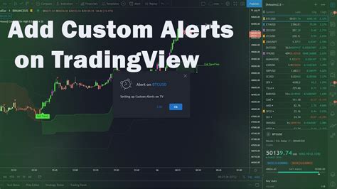 Forex Market Watch Customizable Views and Alerts