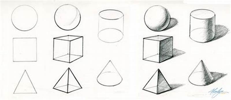 Form Drawing Examples