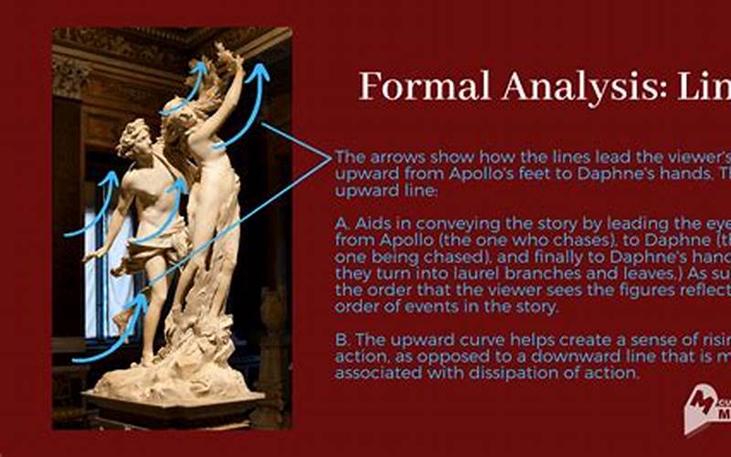 Formal Analysis
