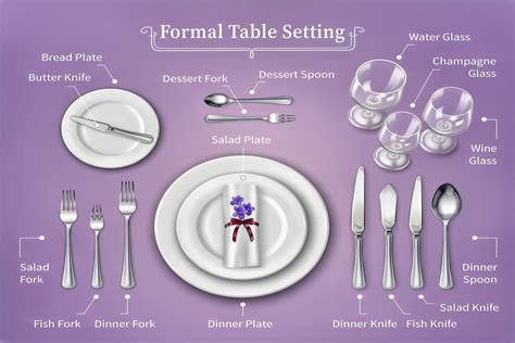 Formal Dining Room Table Setup Guide