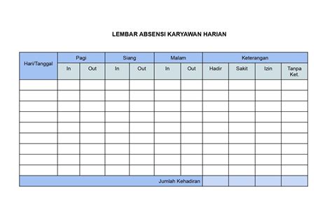 Format Absen Manual