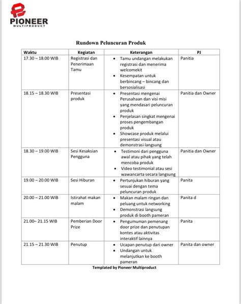 Format Acara yang Menarik