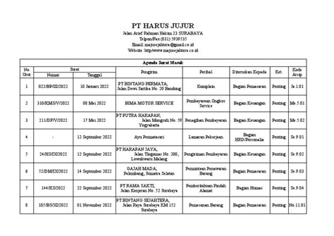 Format Agenda Surat Masuk Doc