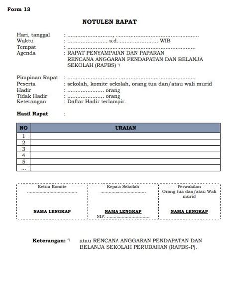 Format Notulen Rapat Perusahaan