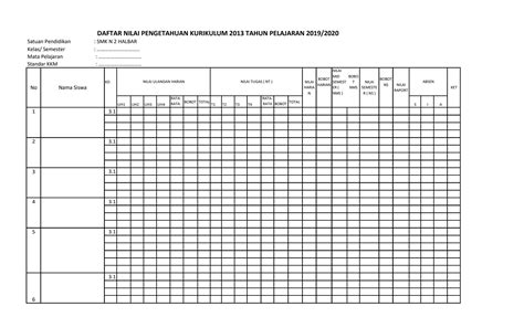 Format Penilaian K13