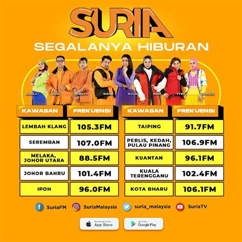 Format Siaran Suria FM