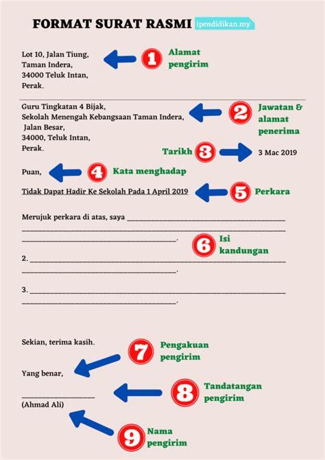 Format Surat Rasmi