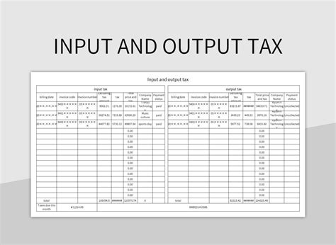 Format input and output