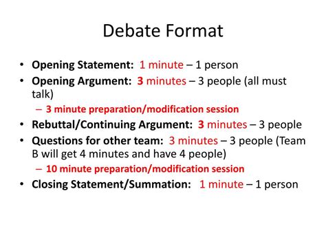 Format of the Debate
