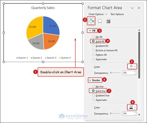 Formatting Your Pie Chart