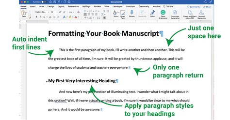 Formatting and Publishing