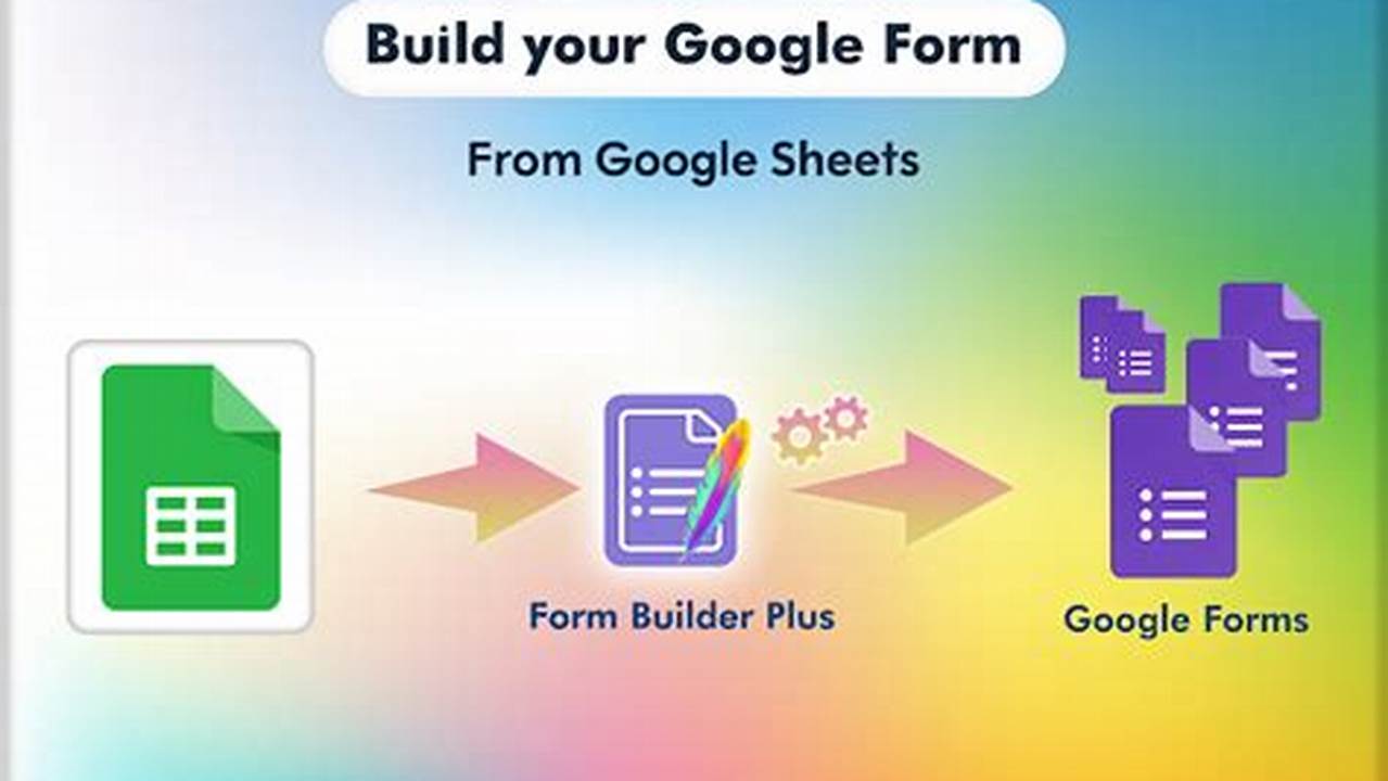 Forms 2025 - Google Sheets Features