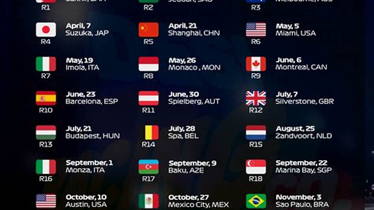 Formula 1 2024 Calendar Dates