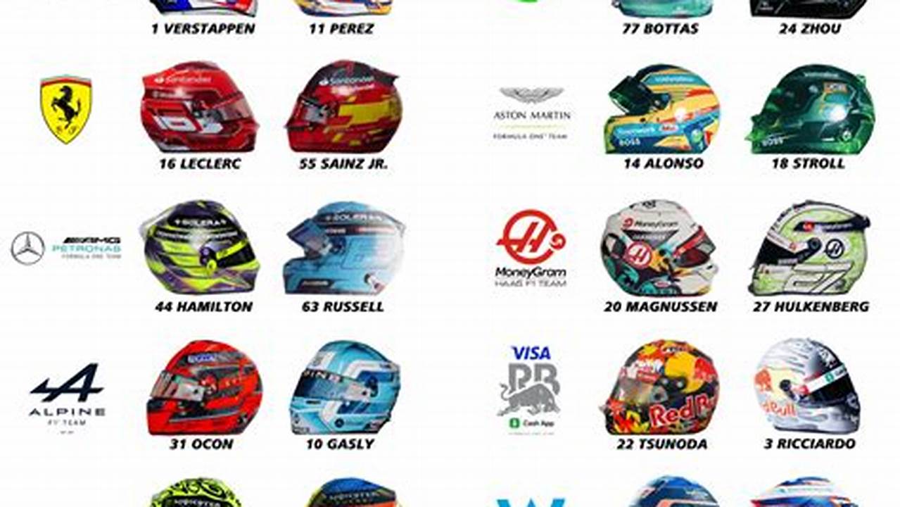 Formula 1 2024 Helmets