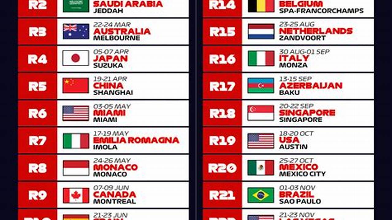 Formula 1 2024 Schedule Calendar Pdf Download