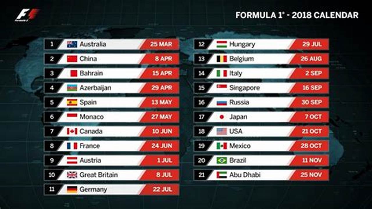 Formula 1 2024 Schedule Calendar Pdf