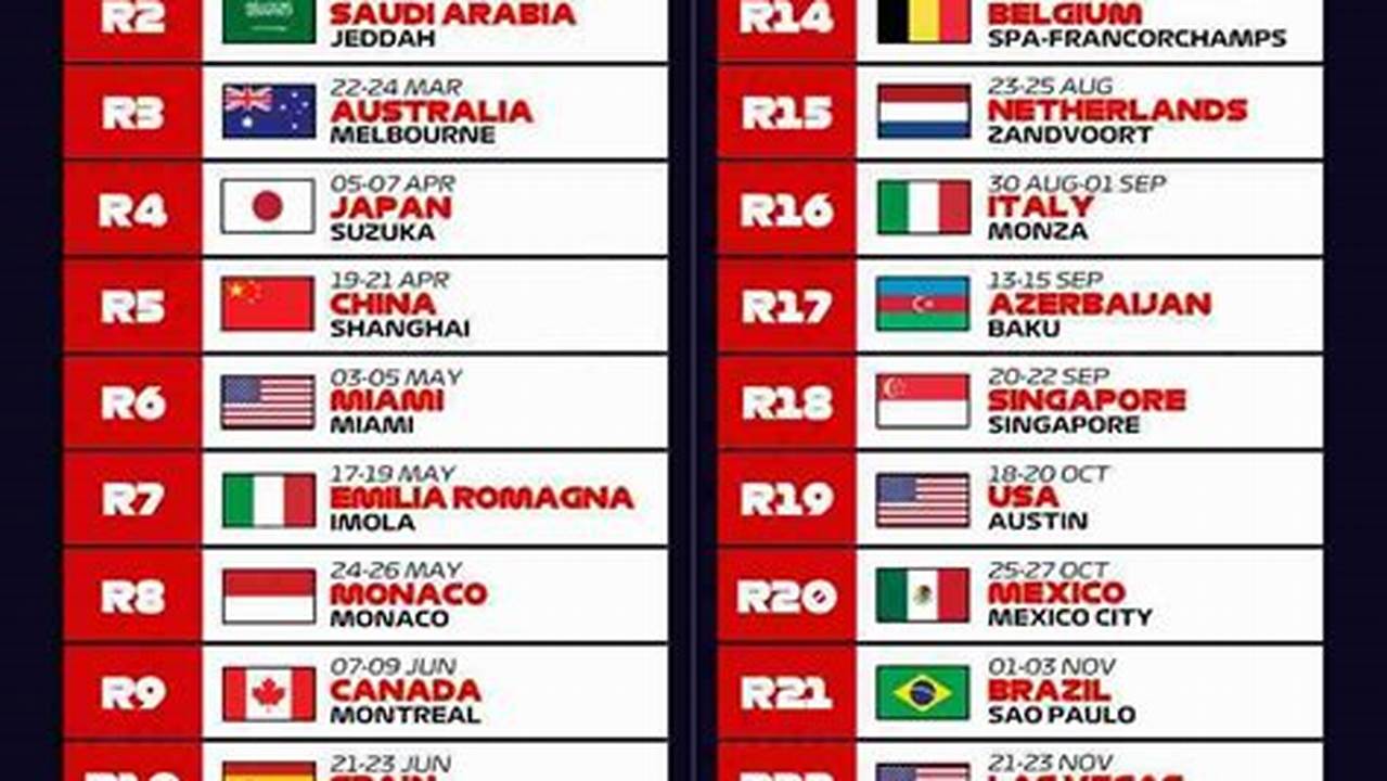 Formula 1 2024 Schedule Calendar Printable Free