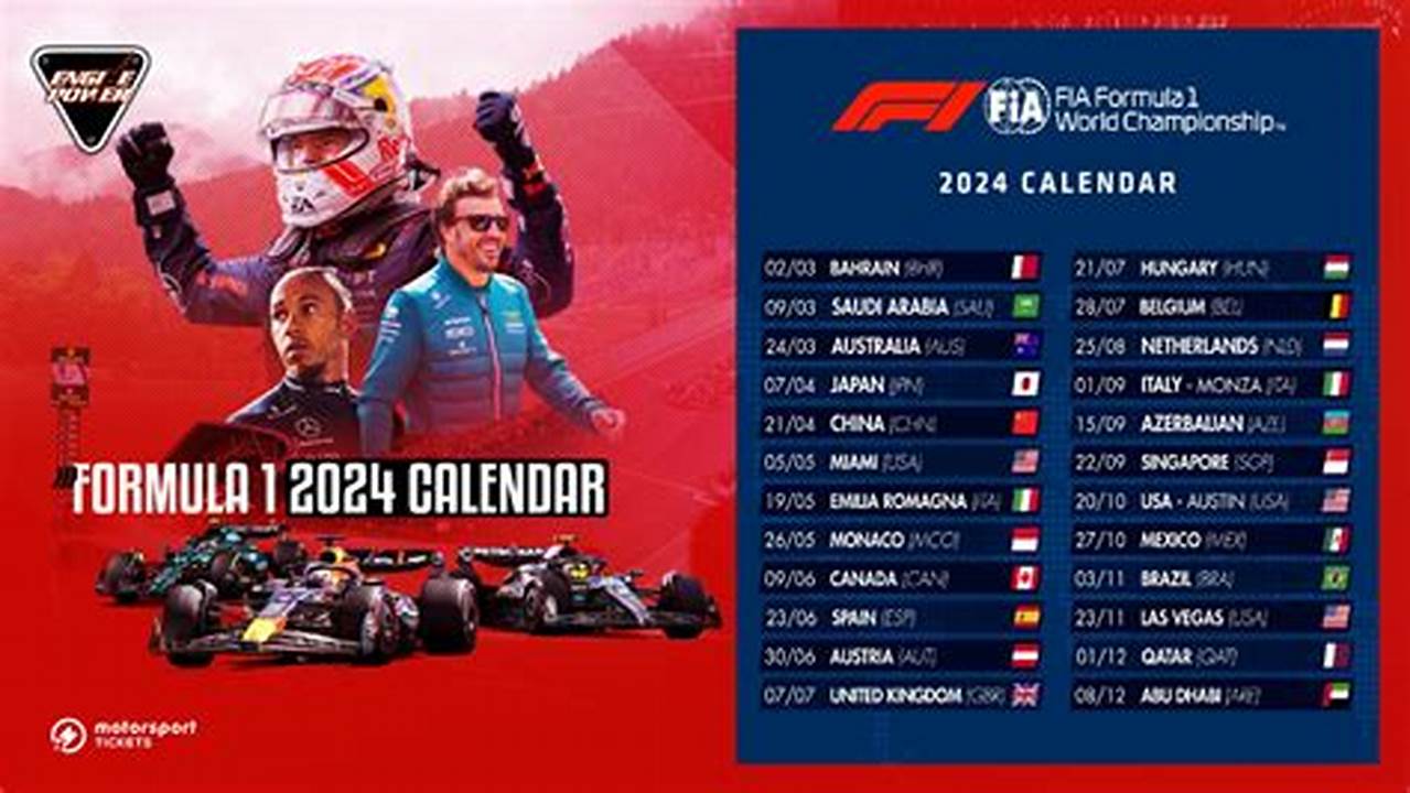 Formula 1 2024 Season Wiki