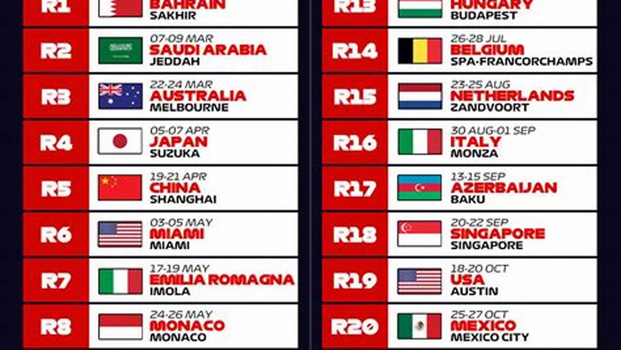 Formula 1 2024 Teams Schedule