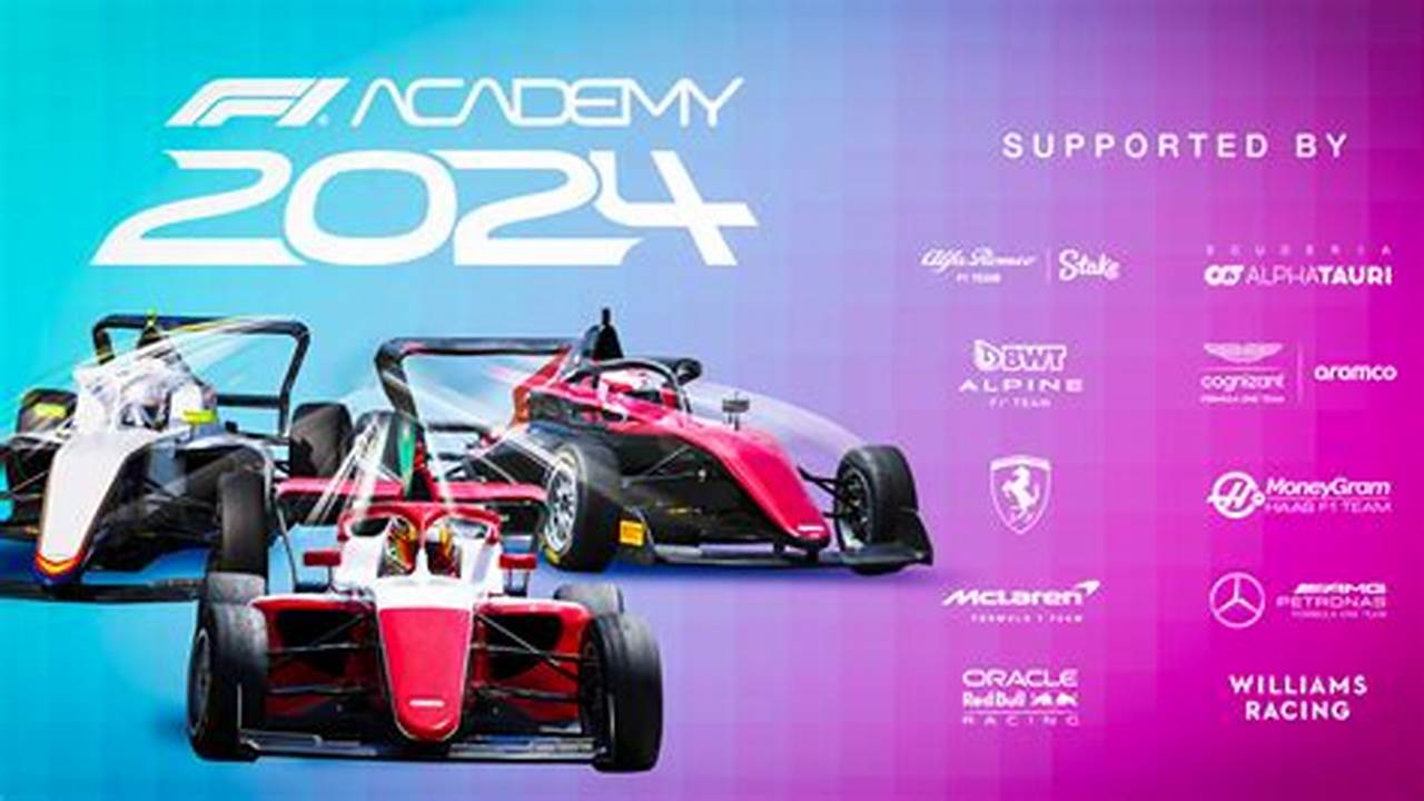 Formula 1 2024 Teams