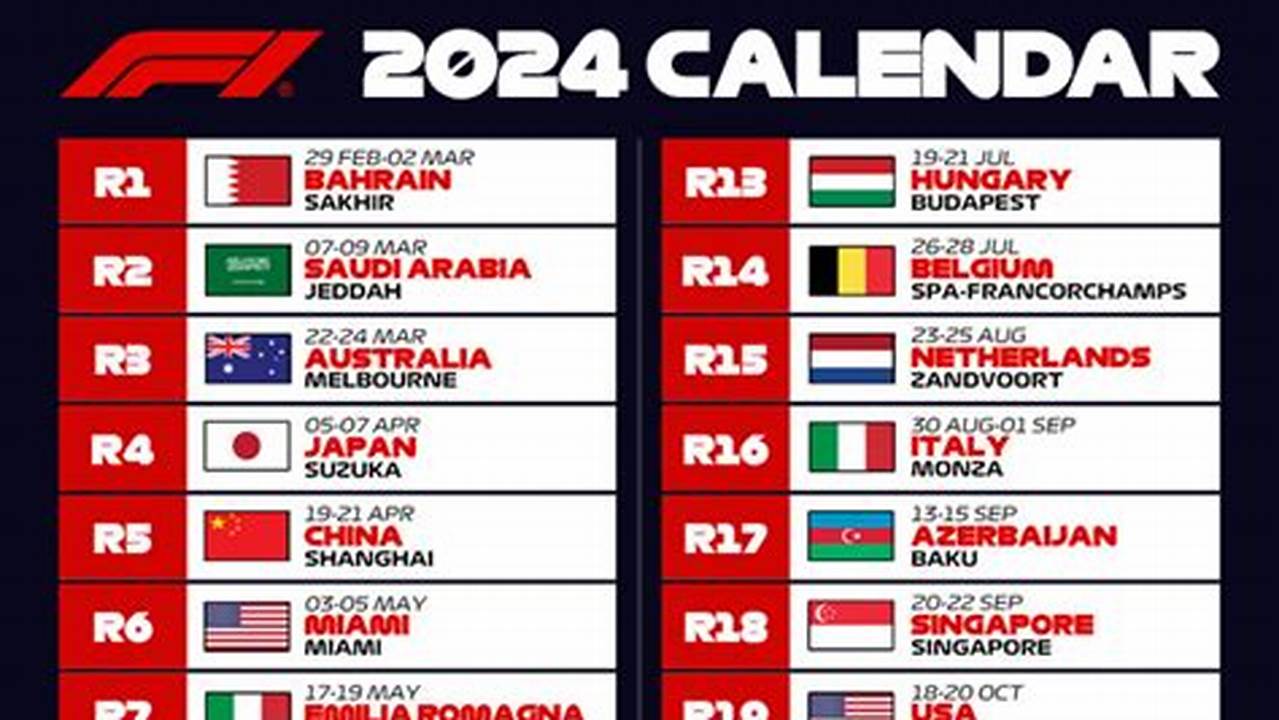 Formula 1 2024 Tickets Gb