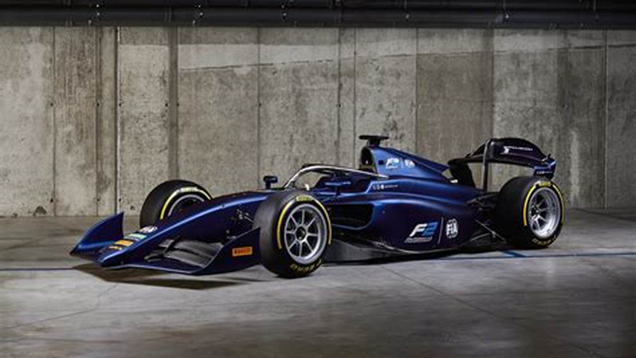 Formula 1 2024 Wikipedia India