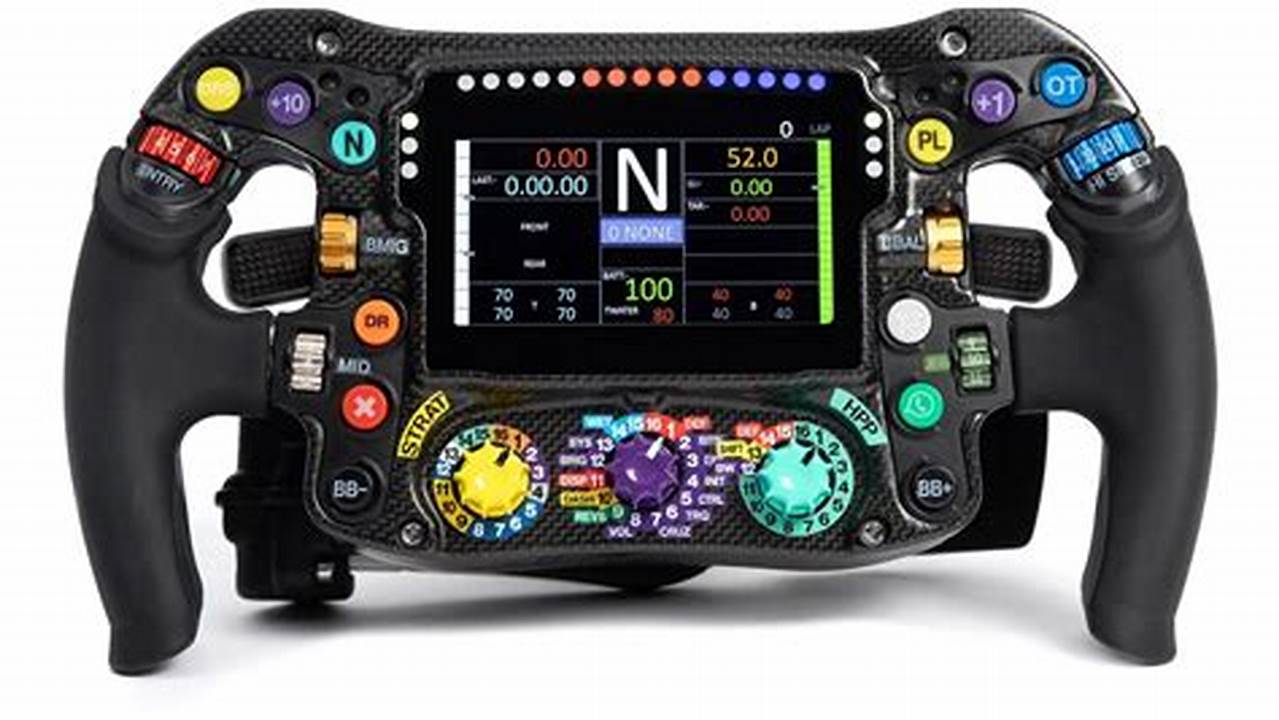 Formula 1 2024