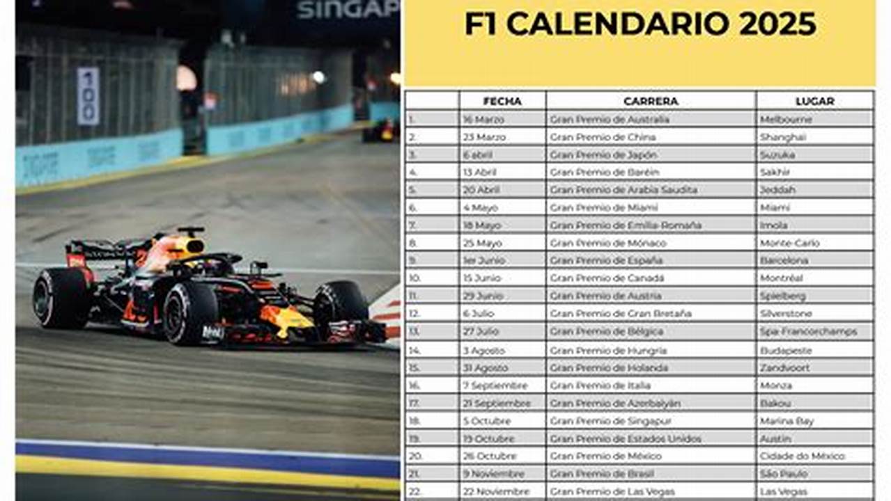 Formula 1 2025 Calendario E Orari