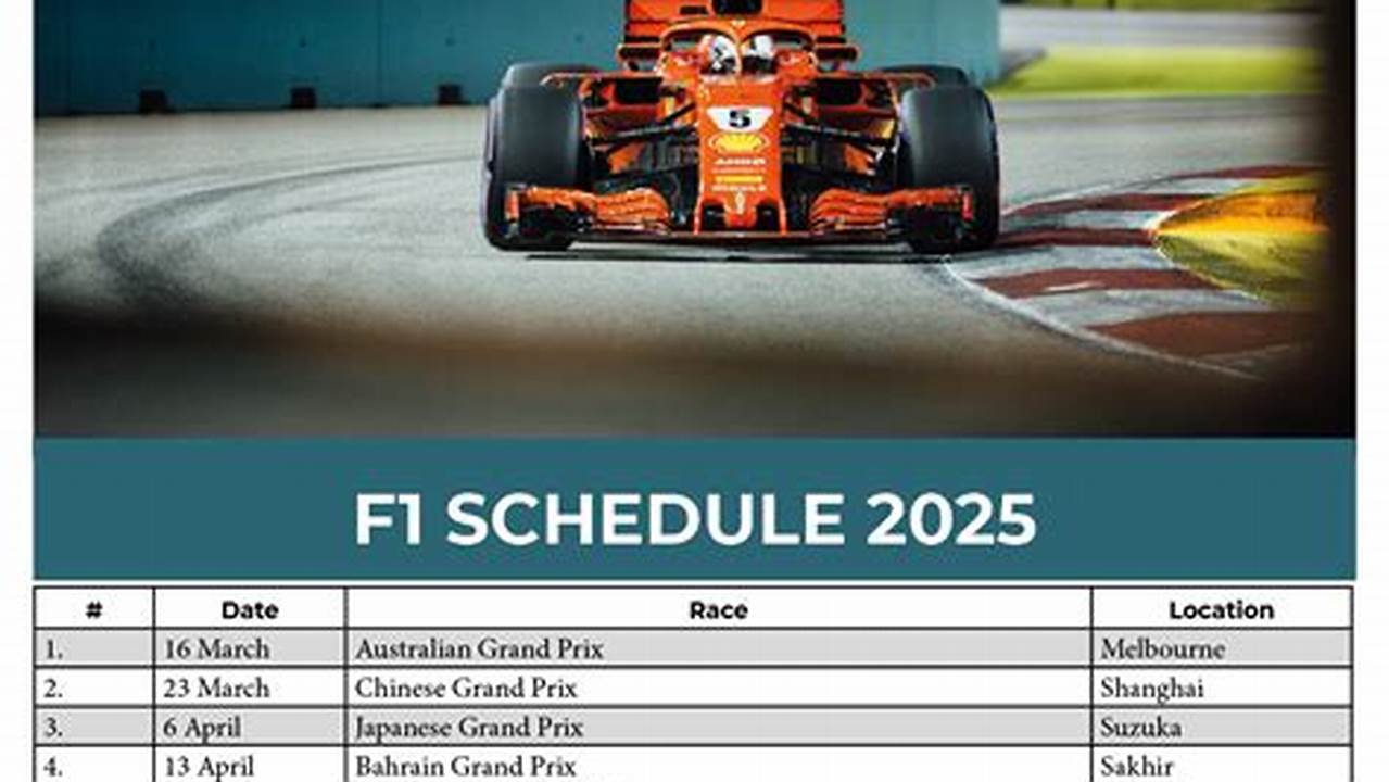 Formula 1 2025 Dates Miami