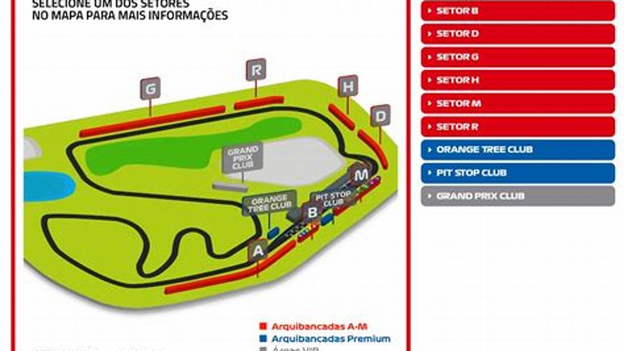 Formula 1 2025 Ingresso